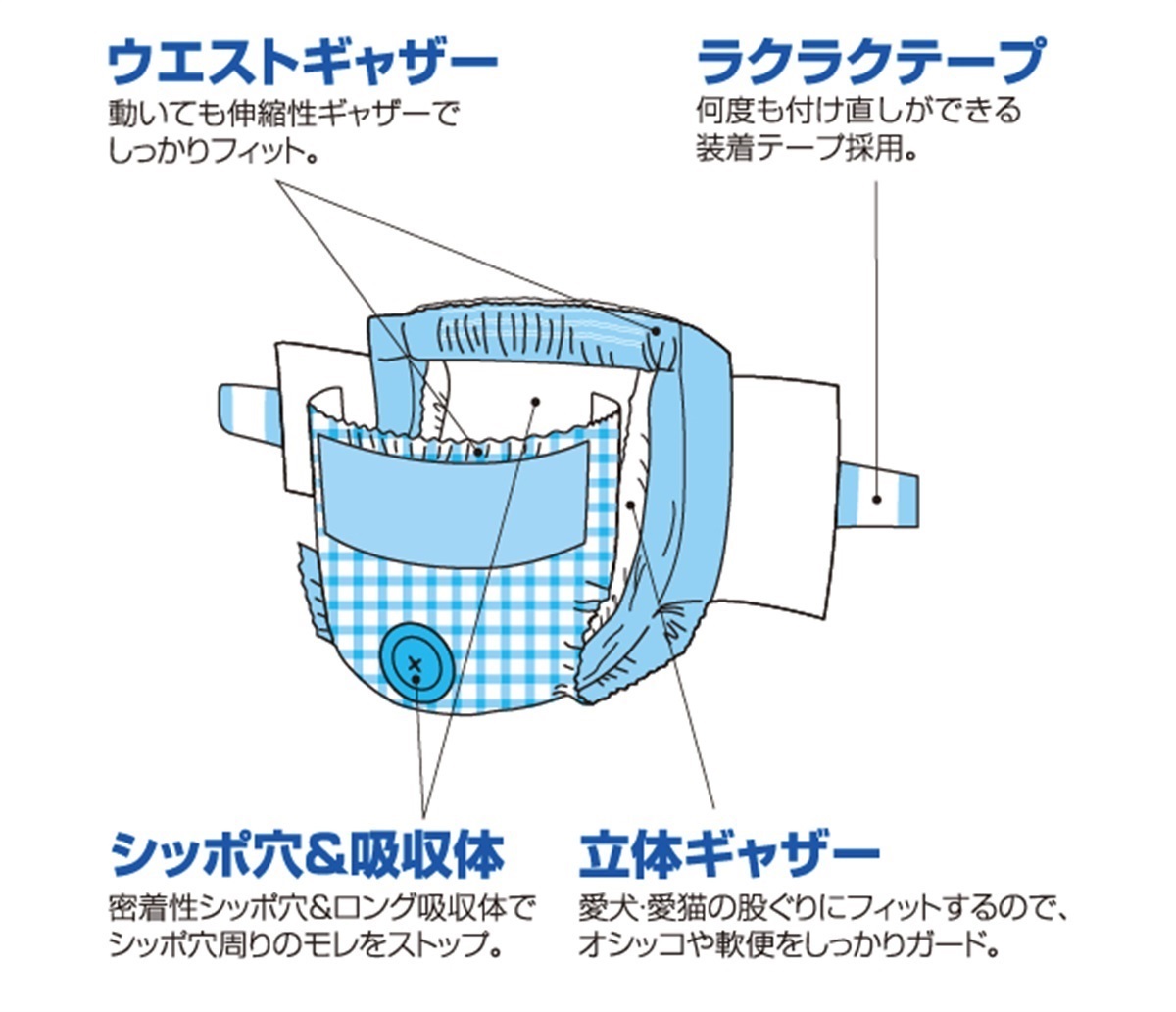 コーチョーストア 商品詳細